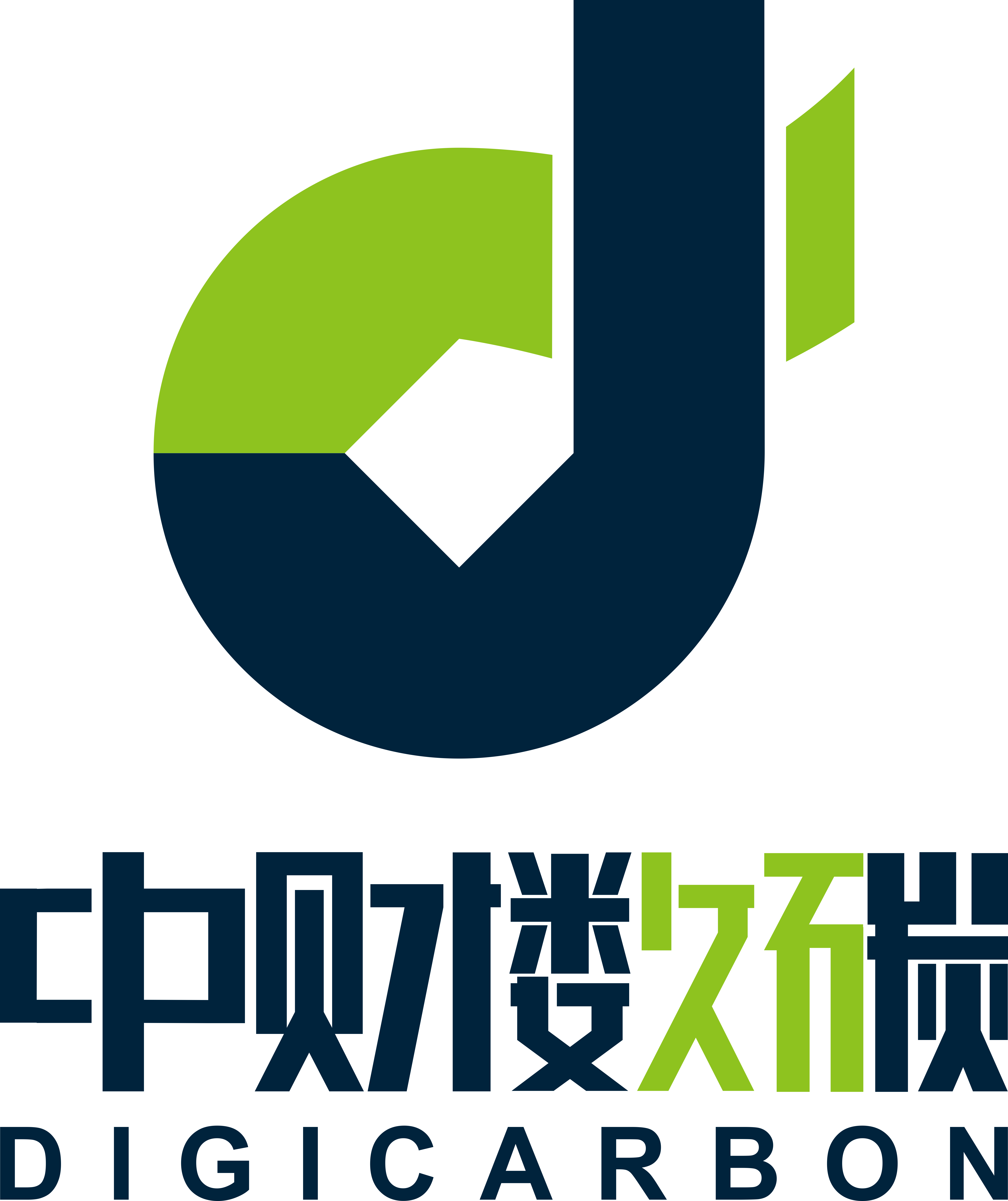 航运“碳税”（EU