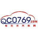 东莞市汽车网