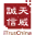 SSL证书价格