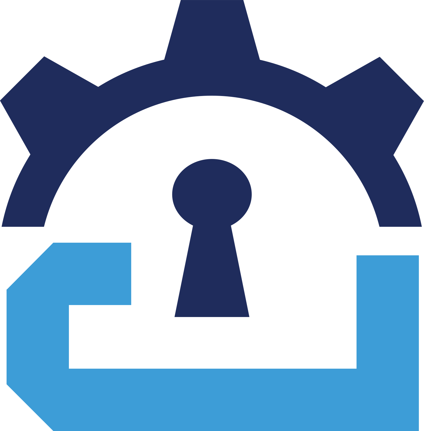 ico