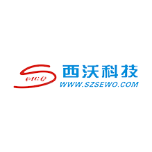 ico
