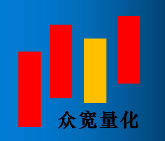 众宽量化【官方】