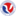 ico