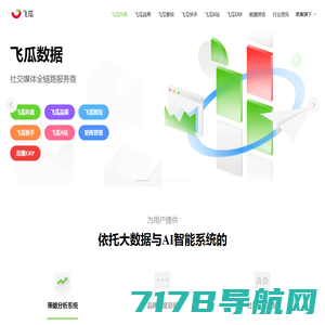 江西广而易罗网数据平台(Luonet.com) - 新媒体大数据服务商
