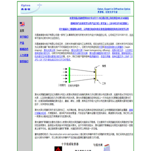 衍射光学,