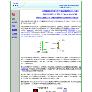 佳合永圣(山东)生物科技有限公司