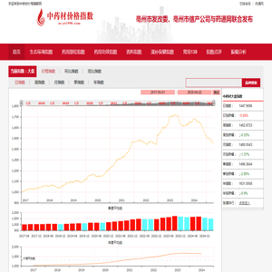 上海阿贾姆轴承有限公司