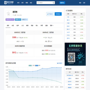衬胶阀门