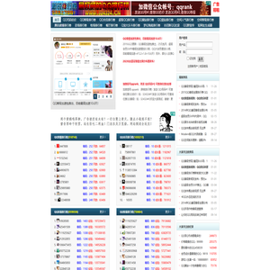 新锐排行榜