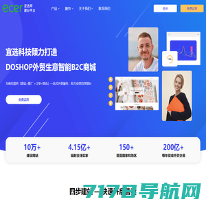 宜选DoShop，外贸生意智能B2C商城