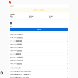 今天信息-分类信息网-免费发布房产,租房,招聘,兼职及58同城信息网