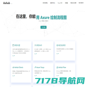 Axhub - Axure 原型托管与协作平台 by Lintendo