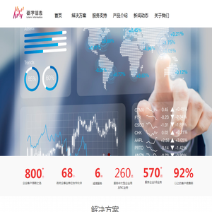 通达信指标源码大全-通达信指标准确率排行-通达信指标下载官网-领航指标网