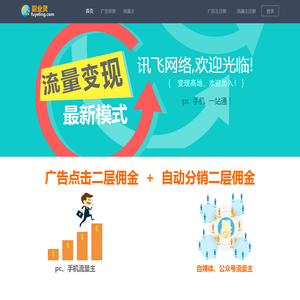 深圳市风冷科技