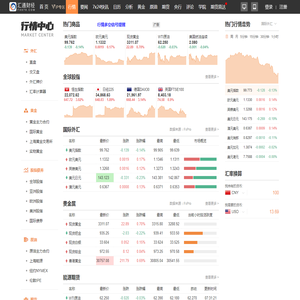 长春信途企业管理咨询有限公司