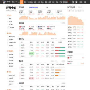 尚斑马·泰强驾校