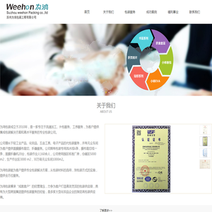 苏州为鸿包装工程有限公司