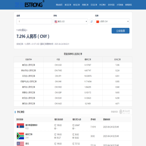 租租侠 - 租办公室，找租租侠