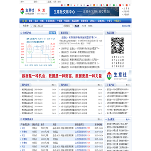 中国农药工业协会农药工业网