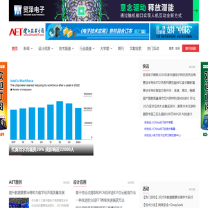 ST代理商