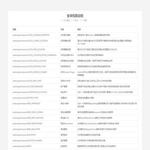 人人CG - 人人素材RRCG 专业CG数字艺术分享平台