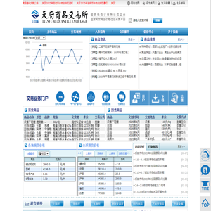 色谱世界 分析化学网 原理论 应用动画 - 实名制技术交流网站