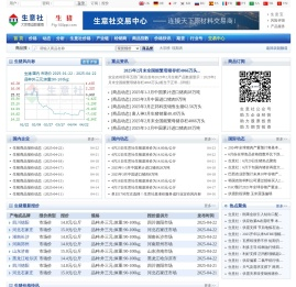 生猪产业网
