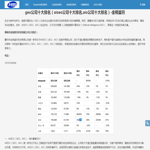 重庆日清环保有限公司