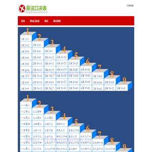 海利普变频器