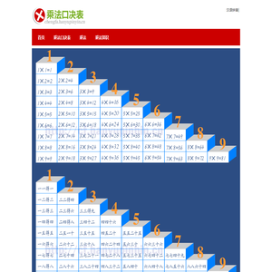 嘉兴聚翔网络科技有限公司_嘉兴网络公司_湖州网络公司_杭州高端网站建设_杭州网络公司_宁波网络公司