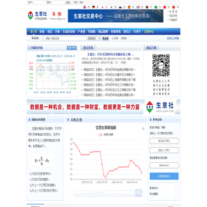 苯酚产业网