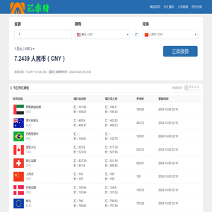 实时外汇牌价,外汇汇率查询,人民币汇率查询工具