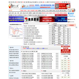 振弦式