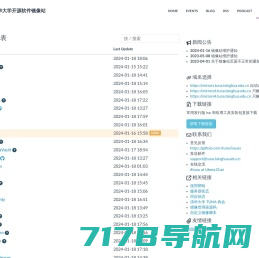 清华大学开源软件镜像站 | Tsinghua Open Source Mirror