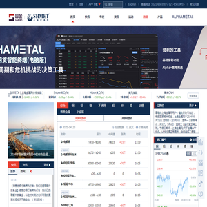 上海金属网