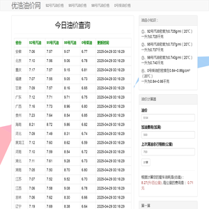 优浩油价