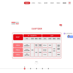 爱改写 - AI在线人工智能文字生产力工具