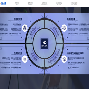 元动未来(北京)科技有限公司