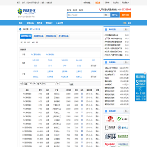 pvc价格
