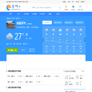 【米易天气预报】米易天气预报一周,米易天气预报15天,30天,今天,明天,7天,10天,未来米易一周天气预报查询
