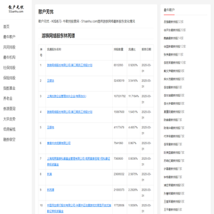游族网络股东林芮璟