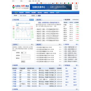 纺织频道