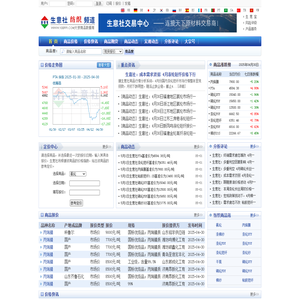 当代商界_商界平台 企业智库! 当代商界传媒