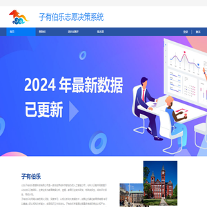 子有伯乐