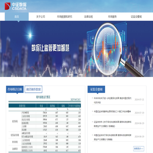 中证数据有限责任公司