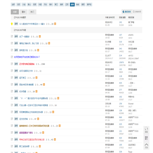 盘锦户外驴友群徒步爬山露营活动网站社区俱乐部