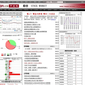 股票频道