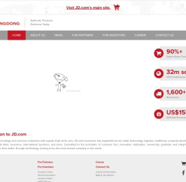 京东(JD.COM)