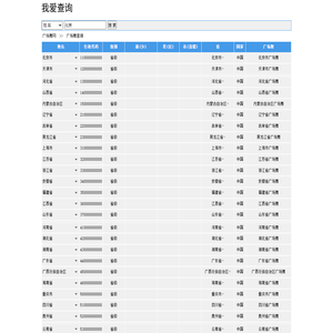 北京劳务派遣公司|北京劳务中介公司电话|北京市劳务外包派遣|北京劳务派遣的公司|北京市劳务公司|北京人力派遣公司-【北软互联】