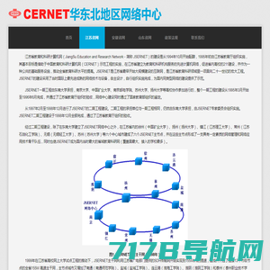 CERNET华东北地区网络中心